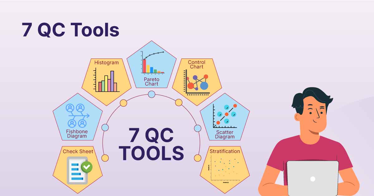 7 QC Tools Course